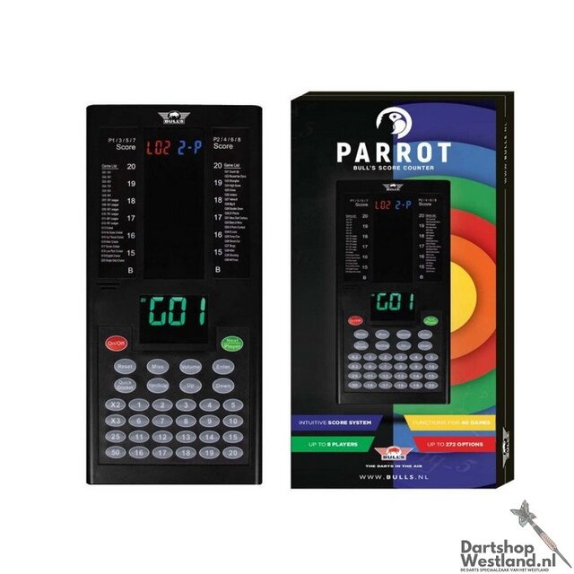 Parrot RGB Score Counter