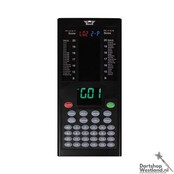 Parrot RGB Score Counter