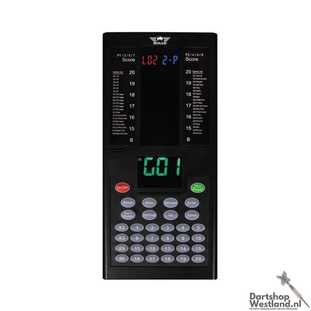 Parrot RGB Score Counter