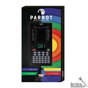 Parrot RGB Score Counter