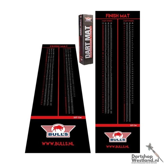 Carpet Finishmat 300x90cm