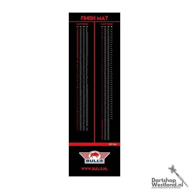 Carpet Finishmat 300x90cm