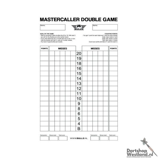 Mastercaller Double Game Scoreboard Flex 45x30