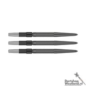 Swiss Points GRD Black