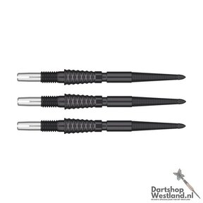 Swiss Points Storm LNC Black