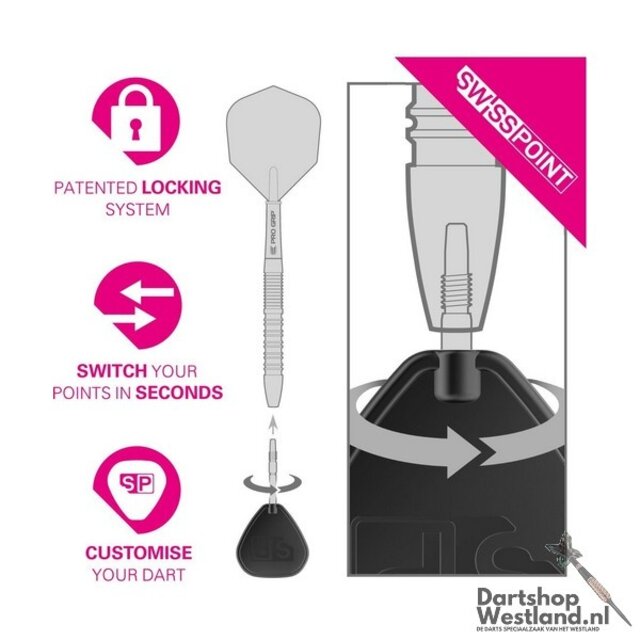 Swiss Points Storm LNC Silver