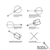 Flight Deck One Piece USA No.2