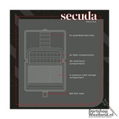 Secuda Deluxe Case