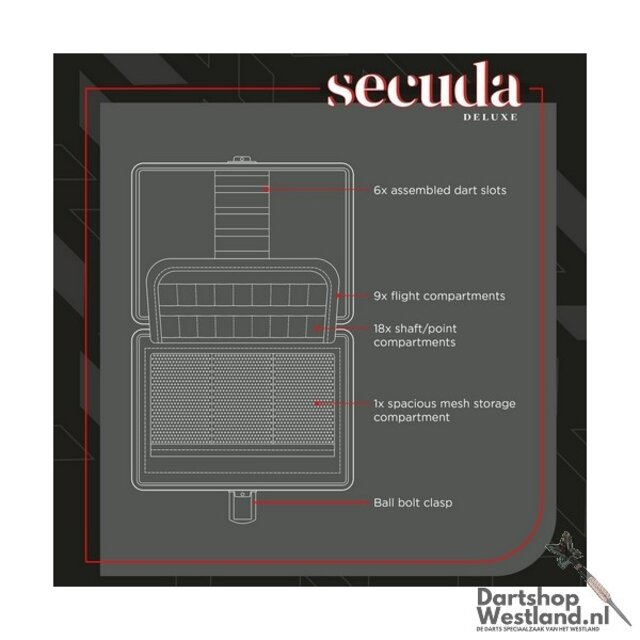 Secuda Deluxe Case