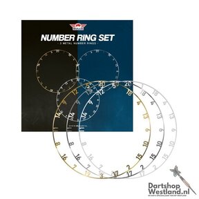 Metal Number Ring - 3 kleuren