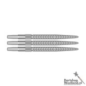 Swiss Points RVE Silver