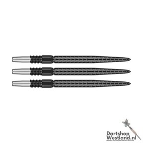 Swiss Points RVE Black