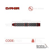 Cypher