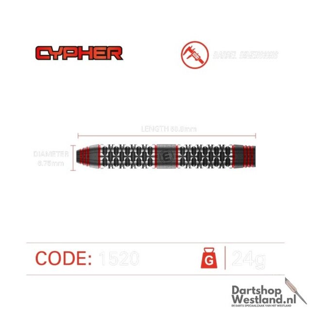 Cypher