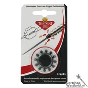 Trident 180 Nose Cones Black