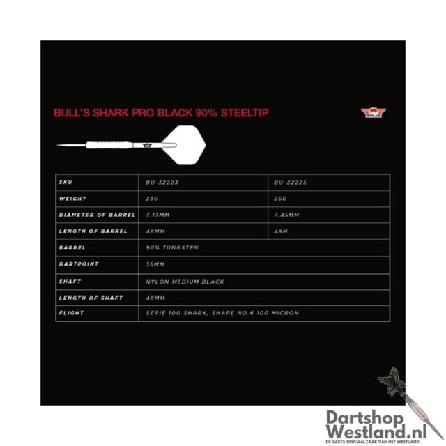 Shark Pro Black 90%