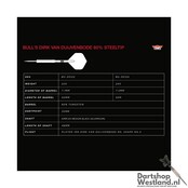 Dirk van Duijvenbode 80%