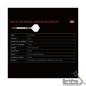 Liam Maendl-Lawrance 90%