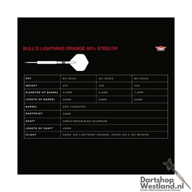 Lightning 80% Orange