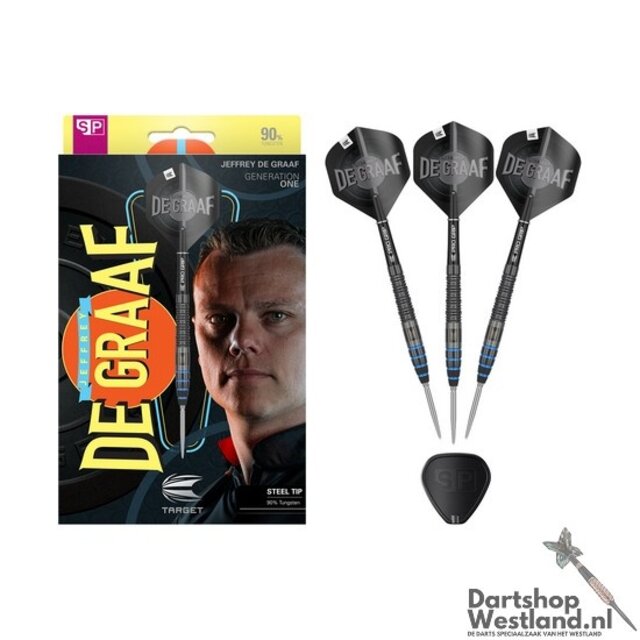 Jeffrey de Graaf 90% Swiss