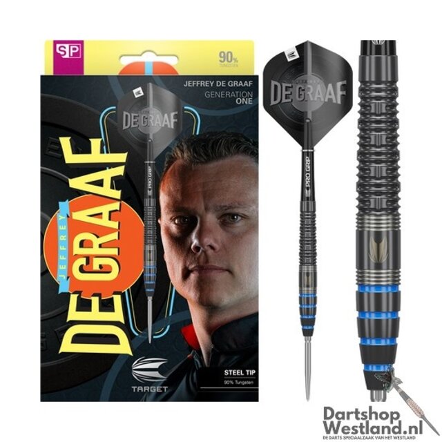 Jeffrey de Graaf 90% Swiss