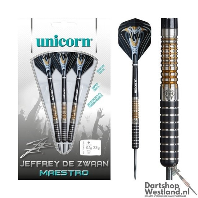 Jeffrey de Zwaan P3 90%