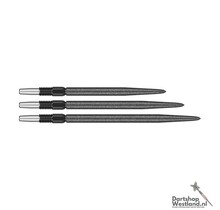 Swiss point SLK Zwart