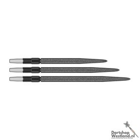 Swiss point SLK Zwart