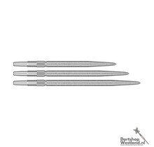 Swiss point SLK Zilver