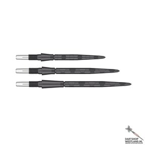 Swiss Points Storm Onyx Black