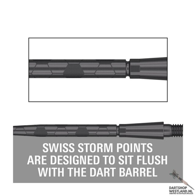 Swiss Points Storm Onyx Black