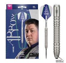 Shane Mc Guirk 90% Swiss