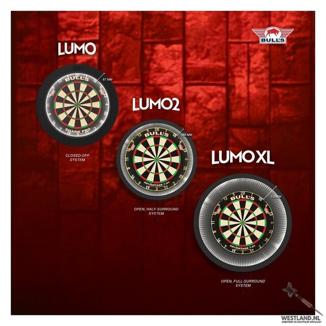 Lumo 2 Surround Light System