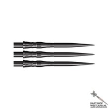 Cone Steel Tip Points Scallop