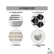 Dimitri van den Bergh 95K 95% Swiss