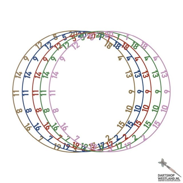 Colorful Matt Number Ring