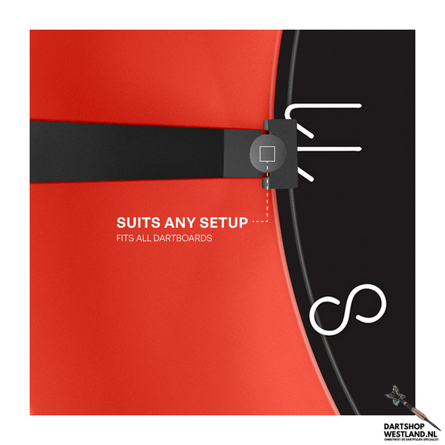 Lumen Core Dartboard Lighting System