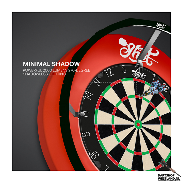 Lumen Core Dartboard Lighting System
