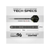 MvG Signature Edition