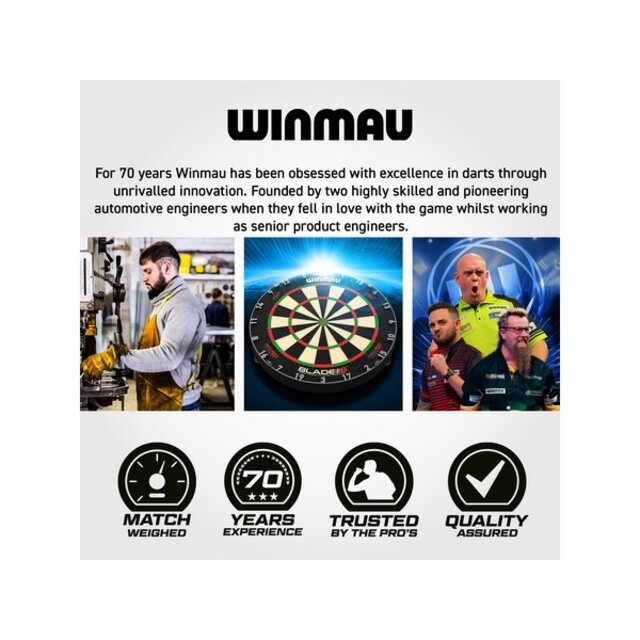 Daryl Gurney 95% Signature Edition