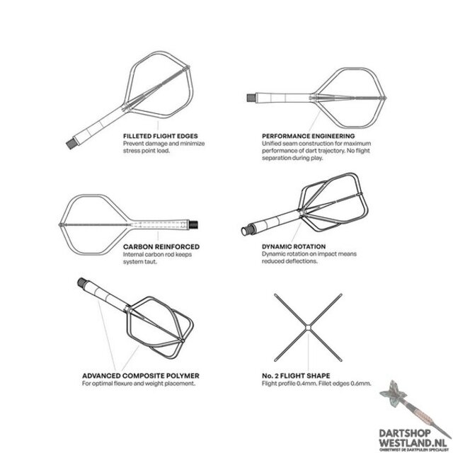 Flight Deck - Standard