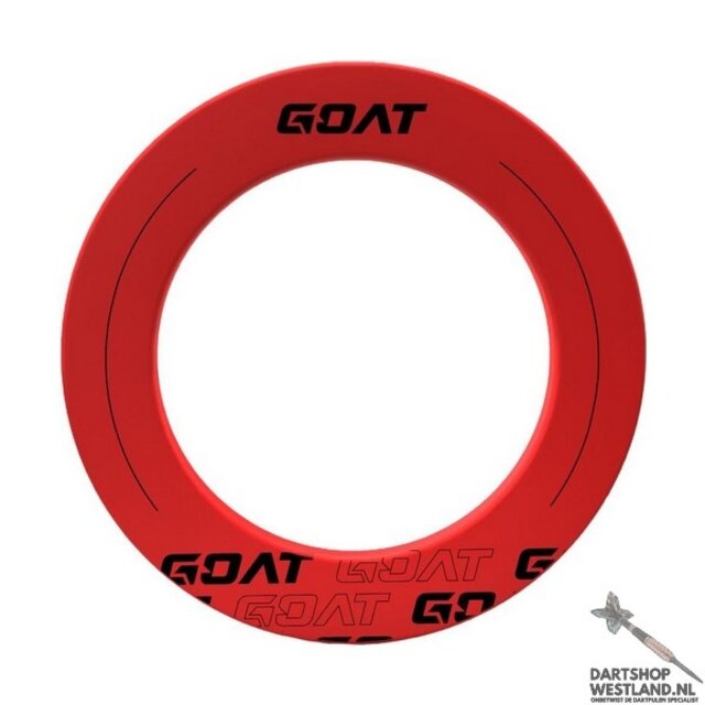 GOAT Defender 5 Red Surround
