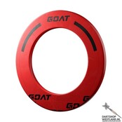 GOAT Defender 3 Red Surround