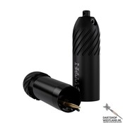 Al3 Tip case - Swiss points