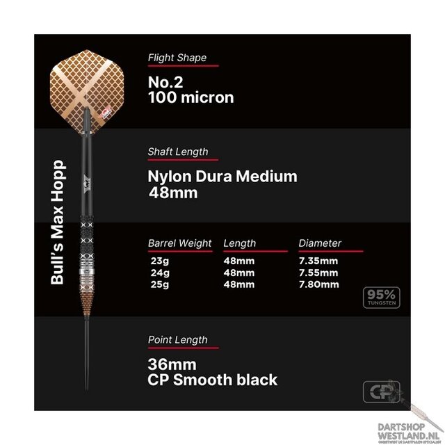 Max Hopp 95% CP Steeltip