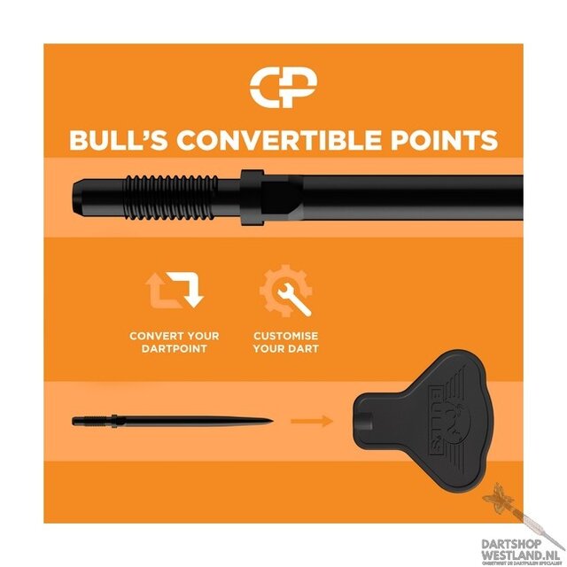 CP Points Tool