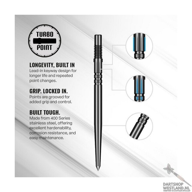 Turbo Point Tool