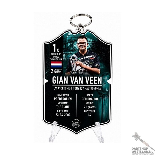 Gian van Veen - Ultimate Keychain