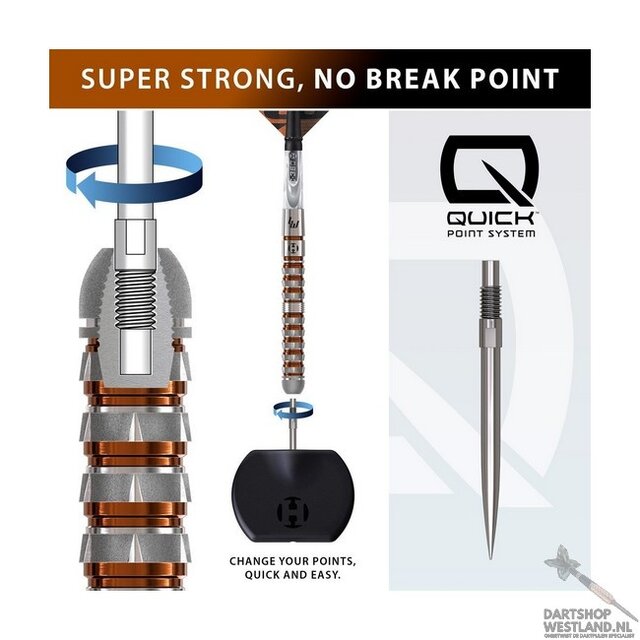 Luke Woodhouse Series 2 90% Tungsten - QP Points