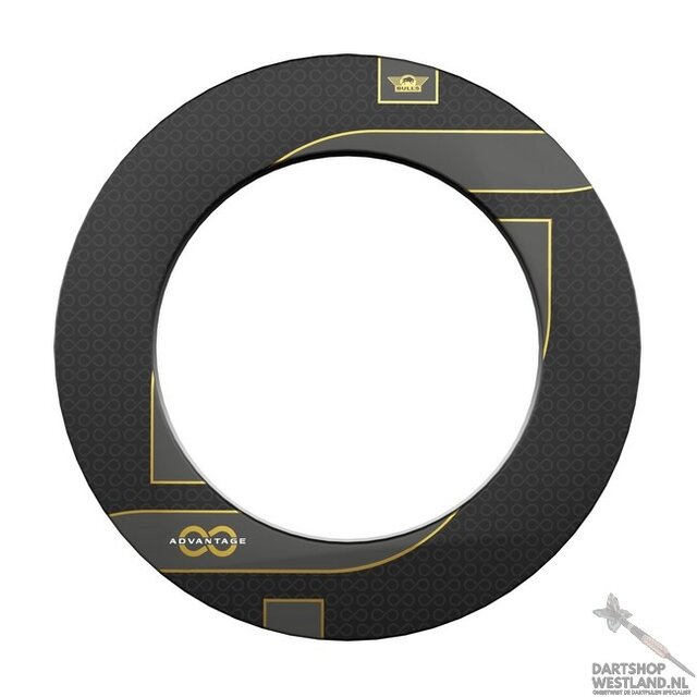 Advantage 8 Surround